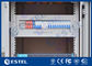 De thermostatische Openluchtgoedkeuring van Ce van het Gegevenskabinet IP55 Anticorrosieve Poeder Met een laag bedekte