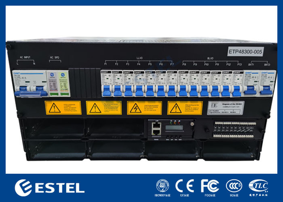 300A Sub-Rack stroomvoorziening met stroomverdeling en batterijmonitorfunctie
