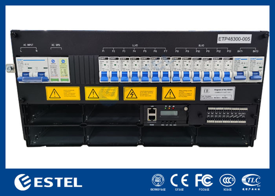 300A Sub-Rack stroomvoorziening met stroomverdeling en batterijmonitorfunctie