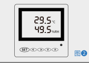 THS-E04 Infrarood-temperatuursensor voor industriële monitoring