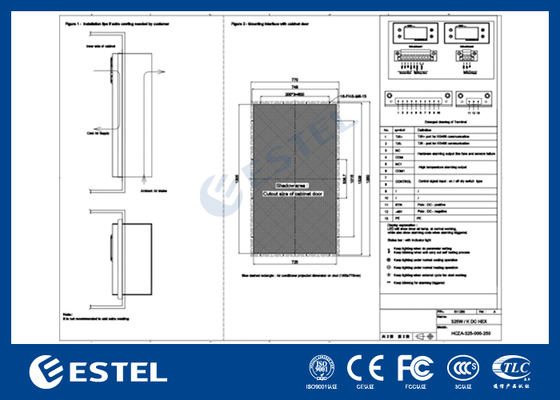 48VDC 325W/K Behuizingswarmtewisselaar met RS485 MODBUS RTU Communicatie