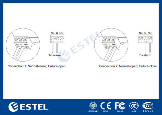 M1L385-40 II Overschrijdingsbeschermingsinrichting (SPD) voor elektriciteitsdistributie - 40kA overspanningstroom, 230V/400VAC, afstandsbediening, DIN-railinstallatie, IP20, klasse C-bescherming