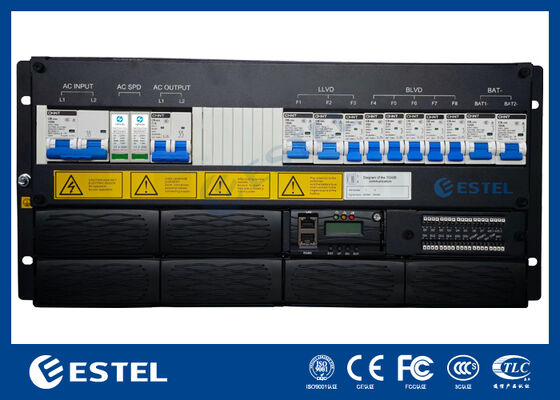 Opwaardigbaar 18 kW Telecom Modular Rectifier System met AC en DC Power Distribution