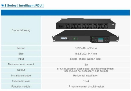 Intelligente stroomverdelingsunit 8 stopcontact 16A 250VAC RS-485