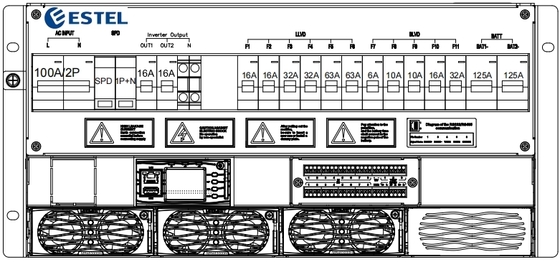 4-12kW 5U Subrack DC Power System voor industrieel gebruik ET48200-003